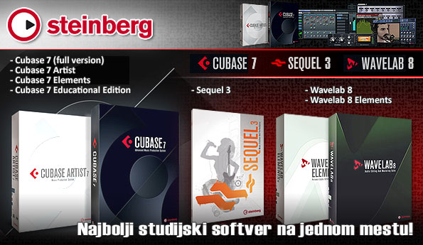 Steinberg Cubase, Wave Lab, Sequel, softver, Mitros Music muzički instumenti