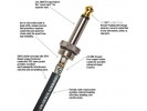 Planet Waves AMERICAN STAGE INSTRUMENT CABLE Straight to Straight 10ft. PW-AMSG-10 