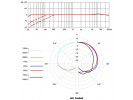 sE Electronics SE 8 Pair (stereo set) 