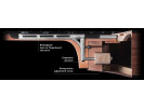 Furch Violet GC EM a (EAS-VTC) Furch Violet GC EM a (EAS-VTC)